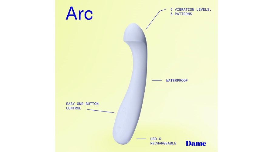 Dame Arc Features