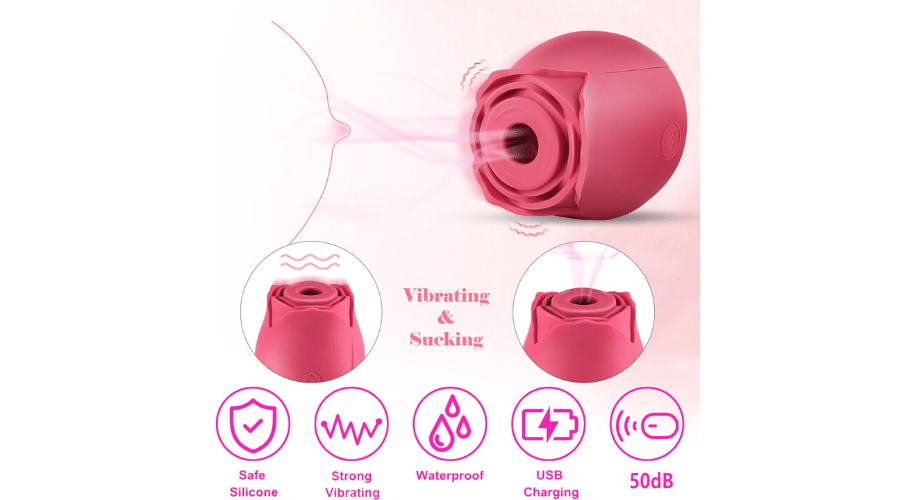 The Rose Clit Sucker Suction Settings